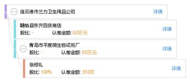 連云港市三力衛(wèi)生用品公司 專注個(gè)人衛(wèi)生用品銷售的專業(yè)力量