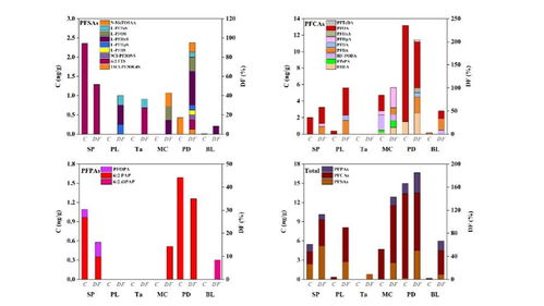 校園健康守護(hù) 武大新聞視角下的個(gè)人衛(wèi)生用品銷售新觀察