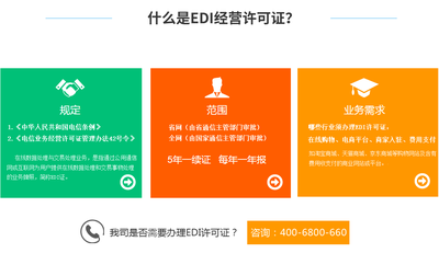 在線數據處理與交易處理業務（EDI證） 數字經濟時代的基石與合規指南
